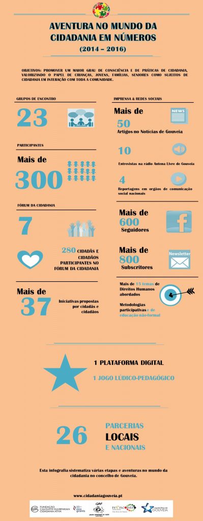 Infografia_AMC